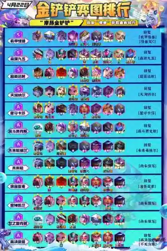 3.8阵容推荐_1