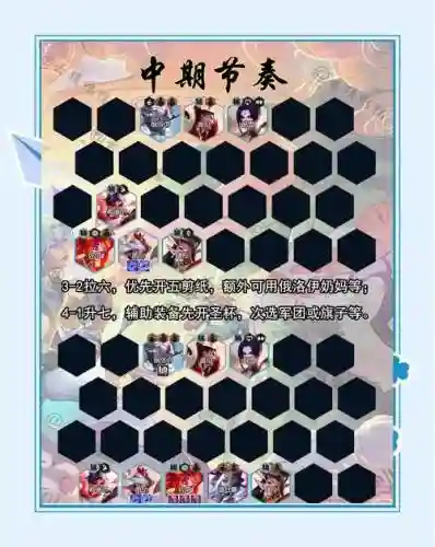 碧蓝航线清巡阵容搭配推荐插图