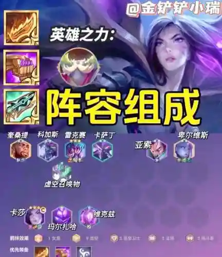 虚空阵容占位插图