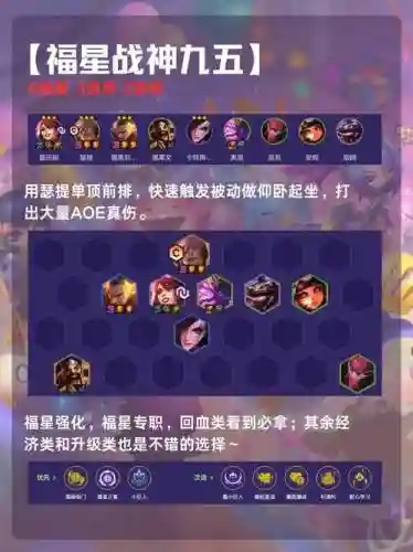 摘星豹子阵容