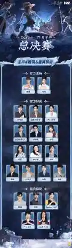 ivl解说阵容_1插图 ivl解说阵容_1插图