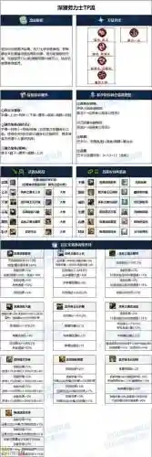 dnf赵云85级ss武器选择插图