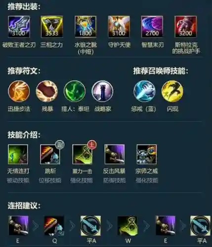 2018英雄联盟武器大师出装插图