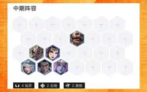 元素法师阵容搭配插图