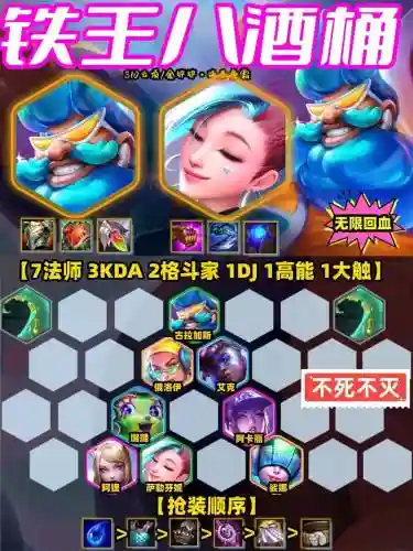 酒桶下棋阵容