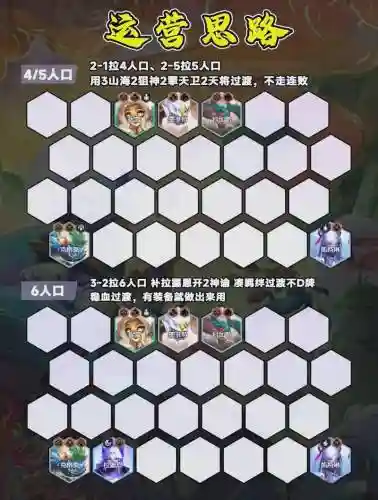 阵容代码领取插图1