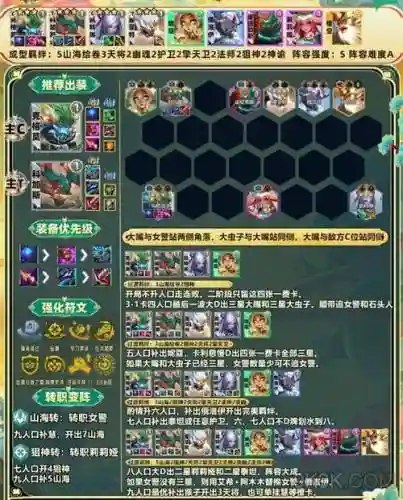 山海卷轴阵容插图