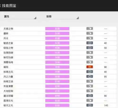 口袋妖怪究极日月妖精系技能_1