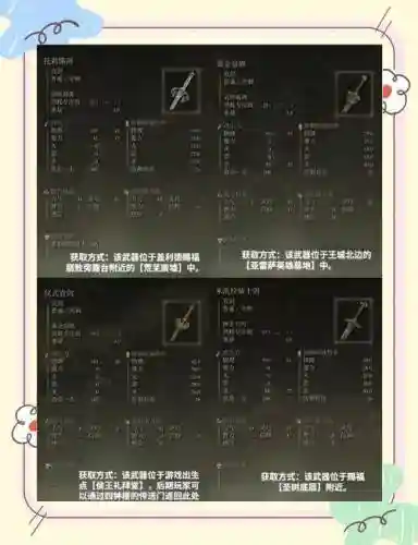阿尔龙炉火武器选择插图