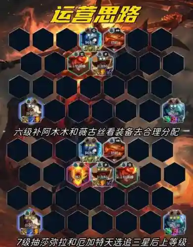 乡村乐阵容搭配插图