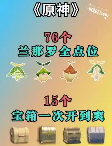 须弥阵容强度_1插图1