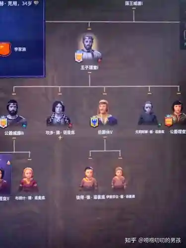 脱甲阵容