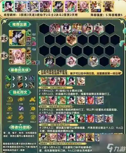 刀妹过渡阵容搭配插图1