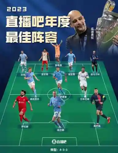 足球2231阵容插图1