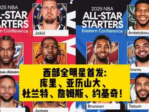 西部新贵阵容插图