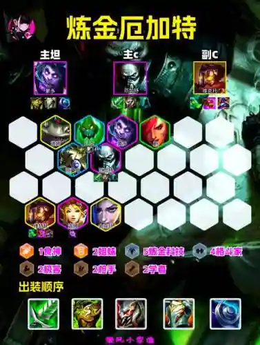绝地奇迹阵容搭配插图1