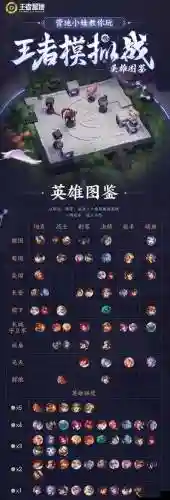 克制的阵容插图1