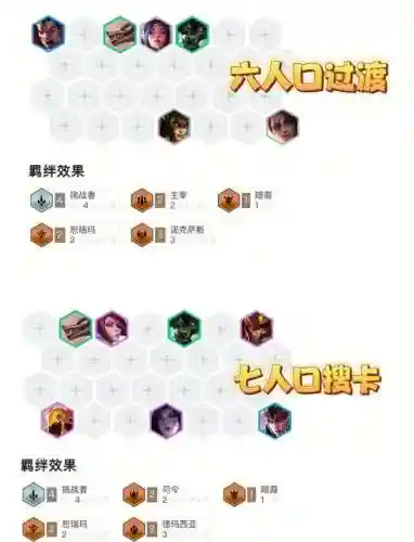 菲利斯搭配阵容推荐插图