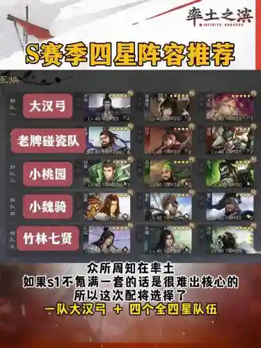 率土之滨西施阵容_1插图