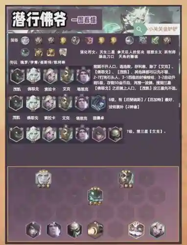 255精锐阵容_1插图