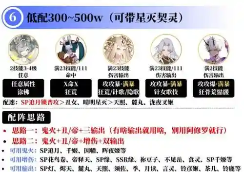 光明幻境阵容搭配插图1