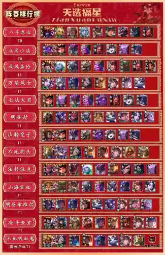 福星阵容11