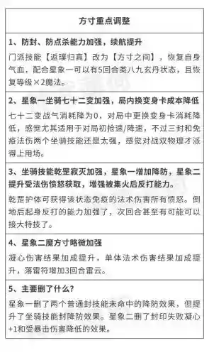 4.方寸新技能虚幻咒插图1