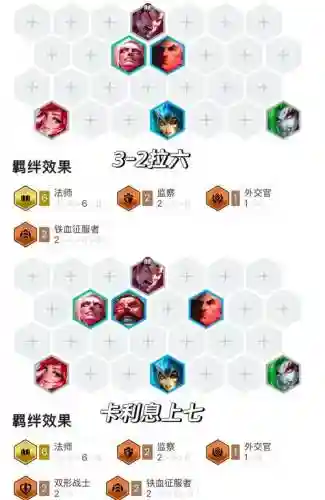 转职必备阵容插图