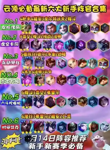 云顶最新阵容搭配插图1