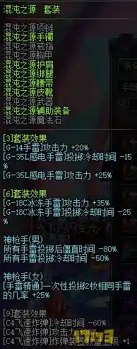 女弹药的异界装备插图