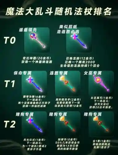 魔界裂缝要啥装备可以打_1