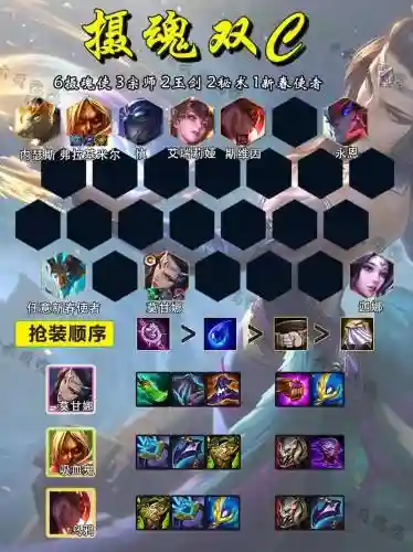 摄魂战神阵容