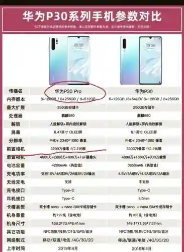 华为p20pro使用攻略