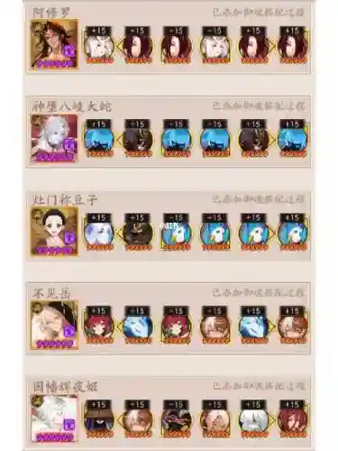 修芽阵容