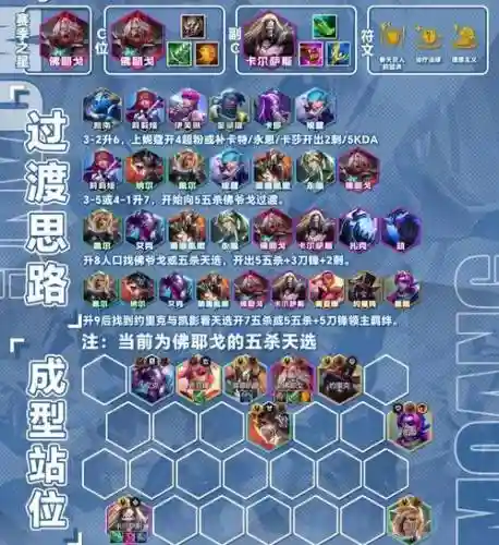 鬼畜联盟阵容_1插图1