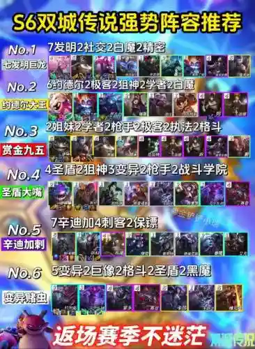 黄金暗黑阵容插图