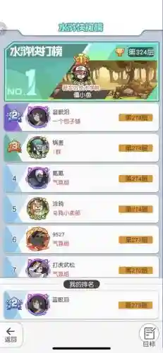 小碗熊阵容插图1
