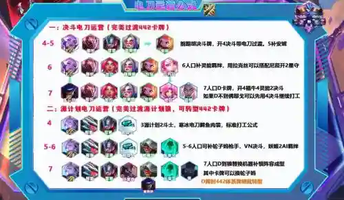 内部力量阵容插图1