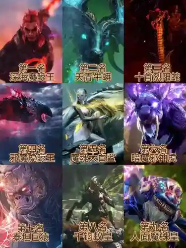 中国怪兽阵容插图1