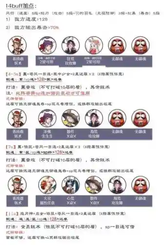 试炼阵容搭配插图