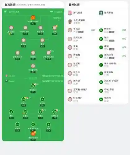 势均力敌阵容_1插图1