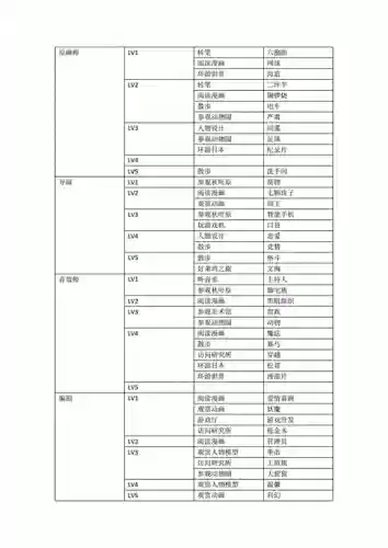 动画制作物语攻略秘籍