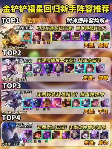 移山最新阵容