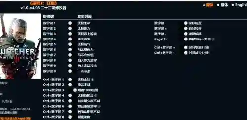 巫师3修改器攻略插图