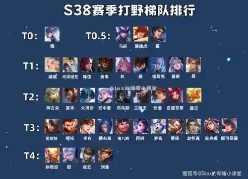 移山最新阵容插图