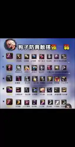 急用护具阵容_1插图