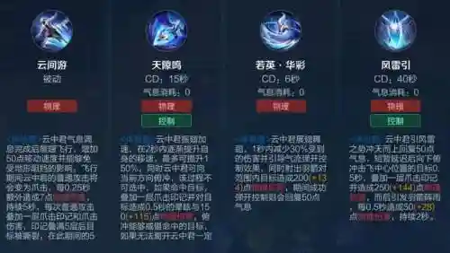 王者荣耀云中君技能详情插图