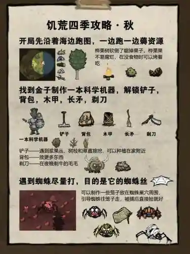 饥荒联机版攻略100天插图1