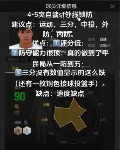 NBA2k技能突破卡怎么得插图