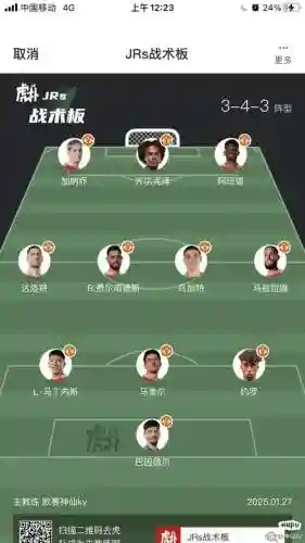 2021曼联阵容搭配最新插图1